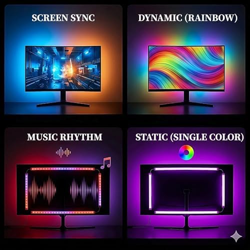 RGB Monitor Backlight with Screen Sync, Dual USB Powered Ambient Lighting Kit for 24 Inch PC Monitors, Music Mode, Dynamic Dreamcolor Gaming Lights for Desk Setup (4 Sides - 24 inch) - Image 6