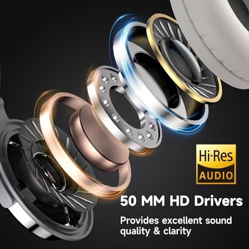 OneOdio Wired DJ Hi-Res Over-Ear Headphones for PC, Keyboard Guitar - S - Image 6