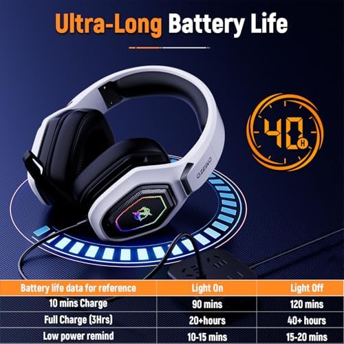 Ozeino Wireless Gaming Headset for PS5, PC, Switch| Lossless Audio-40H Batt - Image 6