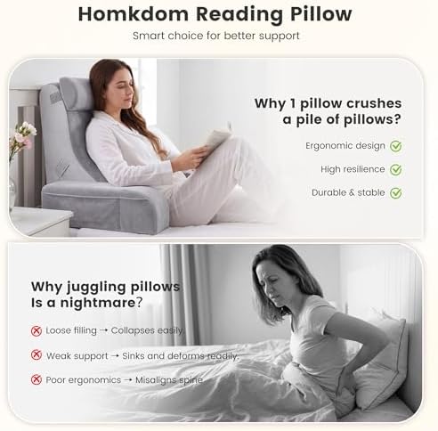 Homkdom Reading Pillow for Sitting in Bed Adult, 22" Back Pillow for Bed Sitting up with Armrests & Storage Pockets, Ergonomic Wedge Pillow for Watching TV, Gaming, Working, Recovery, 5PCS, Light Grey - Image 2