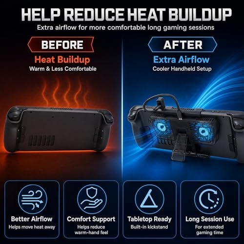 Steam Deck Cooling Fan with Stand, Dual Fan Cooler for Steam Deck, Adjustable Speed USB-Powered Cooler with Blue LED, Portable Cooling Stand for Handheld Gaming - Image 5