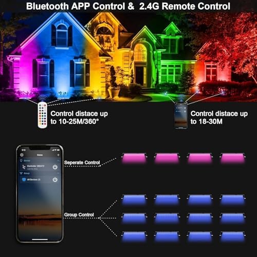 2 Pack 50W 2.4G Remote Control RGB Wall Washer Light with Remote Control & APP Control, for Birthday Party, Garden Lighting, Wall Display, Hotel, Building, Commercial Lighting - Image 3