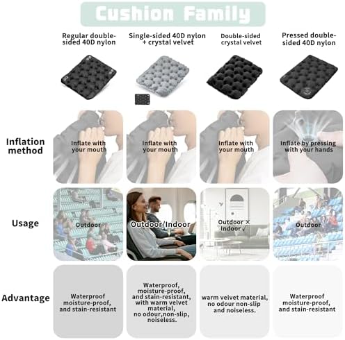 ONTYZZ Inflatable Seat Cushion Lightweight Airplane Seat Cushion | Stadium Seat Travel Cushion for Climbing Hiking Office Airplane - Image 3
