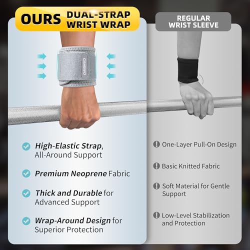CAMBIVO 2 Pack Wrist Brace for Carpal Tunnel with wraps, Gray | Wrist Support, Adjustable Wrist Wraps for Weightlifting, Tendonitis, Pain Relief, Sleeping, Night, Gym, Neoprene, Both Hands - Image 6