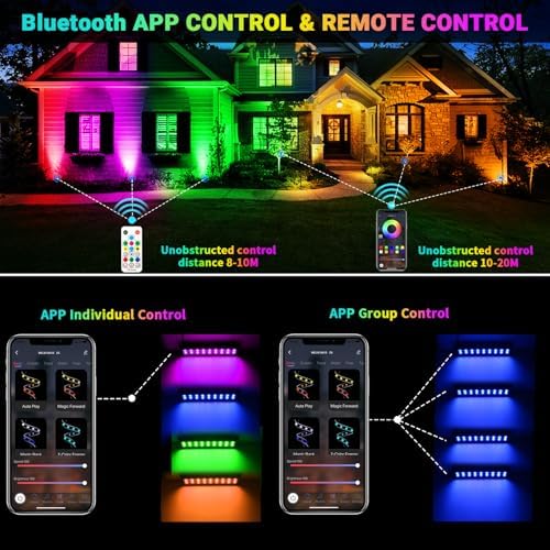 LED Stage Wash Light Bar 4Pack - Image 6