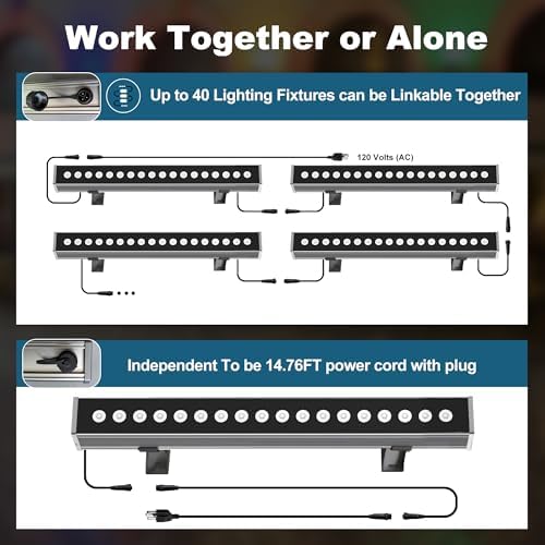 LED Wall Washer Light Bar, Tunable White 2700K-6500K, Smart WiFi App and RF Remote, Smooth Dimming, 8 Modes, Linkable 20in IP65, AC120V Plug-in for Porch Patio Sign - Image 3