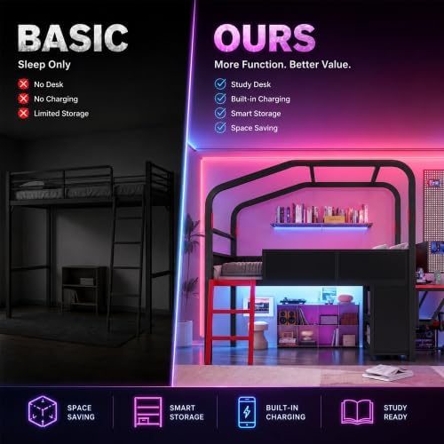 Bellemave Twin Size Gaming Loft Bed with Side Desk, Storage Cabinets & USB Ports, Metal Low Loft Bed Frame with Canopy Design & LED Lights for Kids Teens (Black/Twin) - Image 7