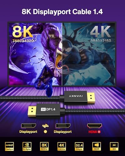 IVANKY 8K DisplayPort Cable 1.4, 32.4Gbps, 20ft Long DP to DP Cable - Image 2