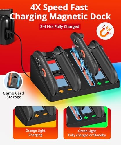 ivoler 22-in-1 Accessories Bundle Kits for Nintendo Switch 2,Carrying Case - Image 3