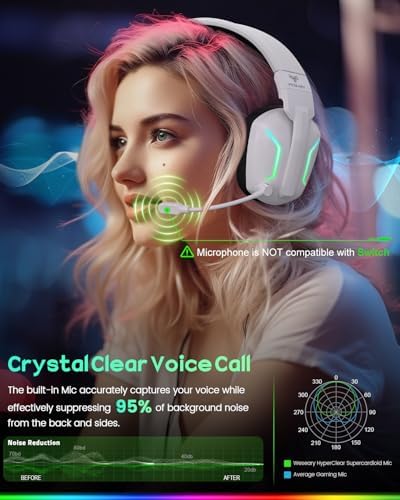 WESEARY Wireless Gaming Headset with Mic for Ps5, Ps4, PC| 3D Spatial Audio - Image 5