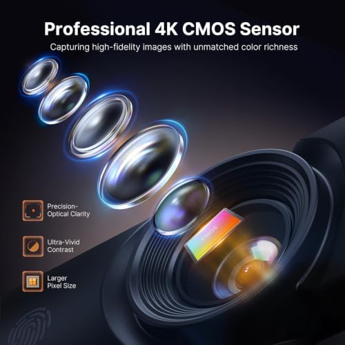 NexiGo HelloCam Lite 4K Webcam, Auto Electronic Shutter, True Privacy, 9-Step Digital Zoom, 1080p 60fps, 2 Noise-Canceling Mics, AE&3DNR, USB Computer Camera for Zoom/Teams/Streaming - Image 3