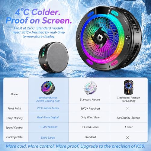 Phone Cooling Fan,Phone Cooler for Gaming,Cell Phone Fan,AI Smart Control - Image 4
