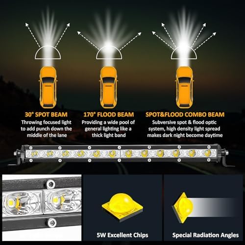 Zmoon 12 Inch LED Light Bar, 144W 8000LM Spot Flood Combo Beam, 6500K White - Image 3