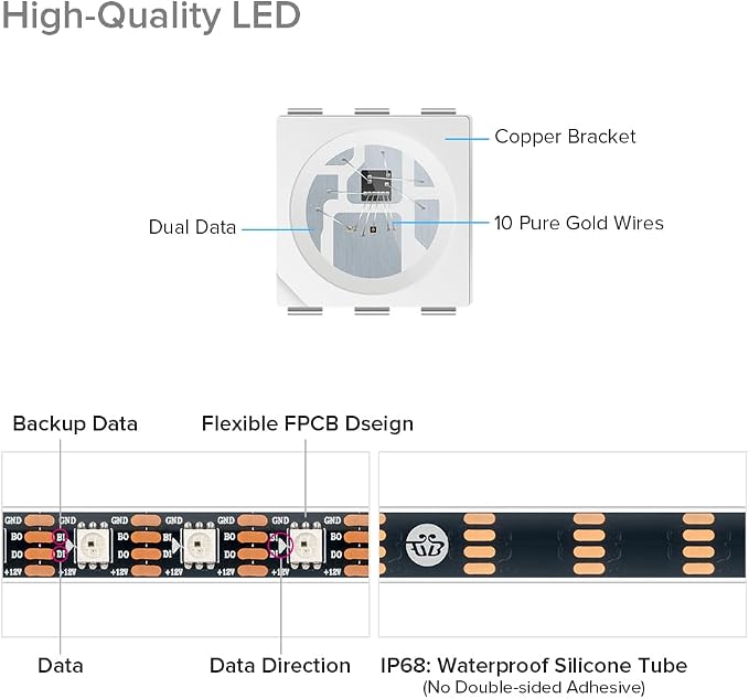 BTF-LIGHTING IP68 Waterproof WS2815 RGB LED Strip DC12V 16.4ft 300Pixel - Image 5