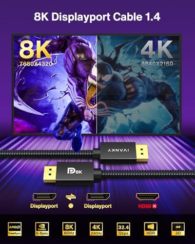 IVANKY VESA Certified 8K DisplayPort Cable 1.4, 6.6ft DP Cable Supports HDR - Image 3
