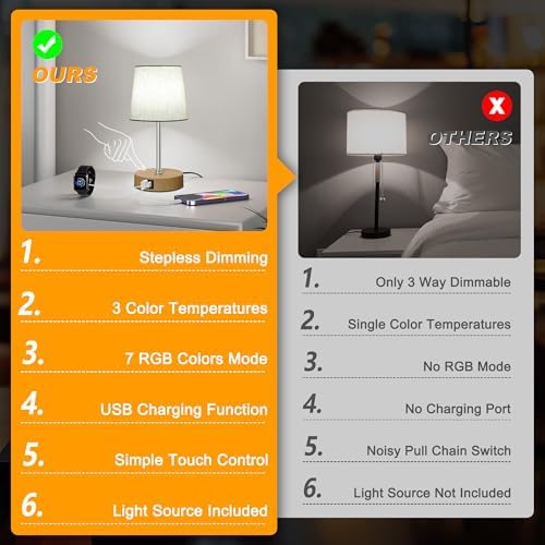 Ascher Small Bedside Table lamp Set of 2, RGB Color Changing Lamps, 3 Color Temperatures, Stepless Dimmable, Nightstand Lamp with USB C+A Ports for Bedroom Living Room, (Flaxen Shade, Wood Grain Base) - Image 7