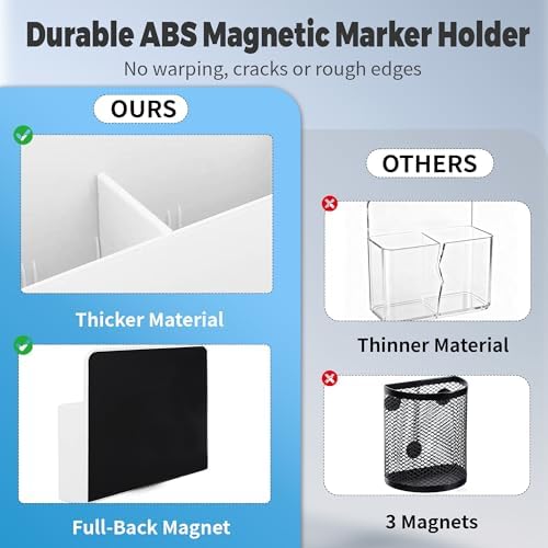 2 Pack Magnetic Pen Holder for Refrigerator & Whiteboard, Full-Back Magnet Dry Erase Marker Holder with Adjustable Divider, Magnetic Marker Holder for White Board Office Desk Locker Accessories, White - Image 5
