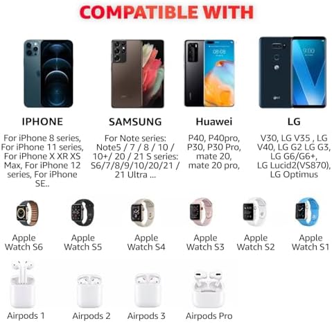 4 in 1 Wireless Charger with Headphone Stand Headset Holder & Station Dock for Apple Watch, AirPods Max/Pro/Pro 2/AirPods 4/ iPhone 16/15/14/13/12 LG, Samsung Galaxy - Image 3