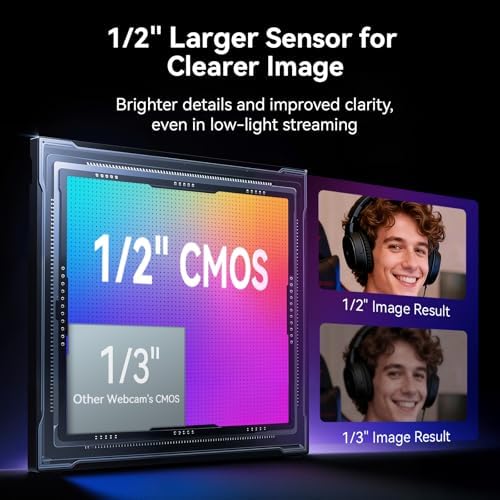 EMEET S600L 4K Webcam for Streaming with Ring Light, 1/2" Sensor, 0.2S PDAF - Image 6