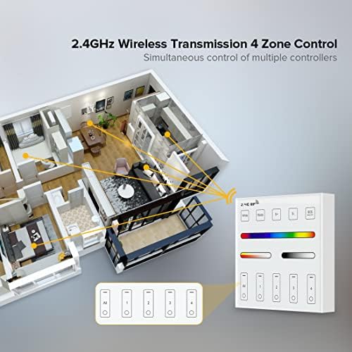 BTF-LIGHTING WR01RF Wireless 2.4G RF RGB RGBW RGBCCT Panel Remote - Image 2