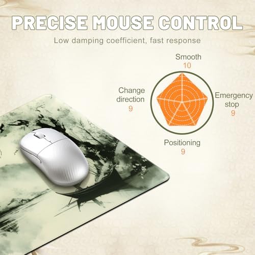 Glass Mousepad, Hard Surface Gaming Mouse Pads, Mousepad Gaming, Glasspad - Image 3