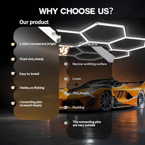 31Lights LED Hexagon Garage Lights,7-Hex Honeycomb Lights 38800Lumens Hexagon DIY Super Bright Car Detailing Ceiling 388W LED Shop Light for Warehouse Workshop Gym Basement - Image 4
