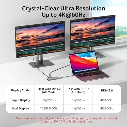 Acer USB-C Docking Station Dual Monitor, 9-in-1 Laptop Dock with 2 HDMI - Image 3