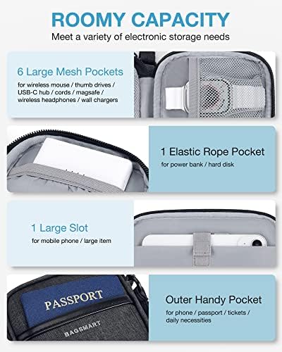 BAGSMART Electronics Travel Organizer for Cords Chargers Phones, Black - Image 4