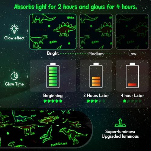 Jekeno Dinosaur Glow in The Dark Blanket Dino Gift Throw for Kids Boys Girls Birthday Christmas Halloween Easter Decor for Age 1-16 Years Old Teens Child Toddler Son Throw Navy Blue 60"x80" - Image 6