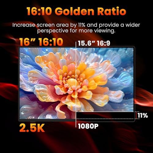 Upperizon Portable Monitor 16 inch 2K QHD 2560x1600 106% sRGB, 144Hz USB-C, 120Hz HDMI, HDR Travel Monitor for Laptop Mac PC Surface PS5 Xbox, External Display with Cover & Speakers, VESA Compatible - Image 5
