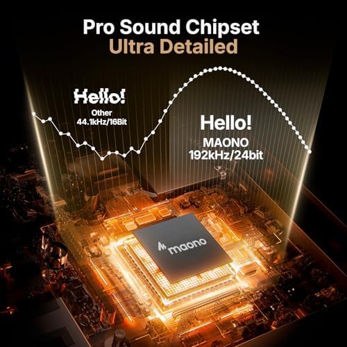 MAONO A04 USB Microphone, 192kHz/24Bit Condenser Mic Kit for PC Podcast - Image 3
