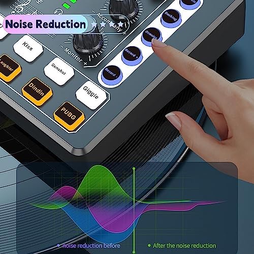 Podcast Equipment Bundle, BM-800 Recording Studio Package with Voice Changer, Live Sound Card - Audio Interface for Laptop Computer Vlog Living Broadcast Live Streaming - Image 6