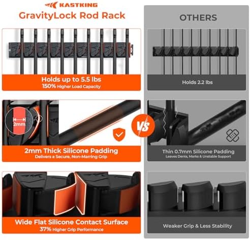 KastKing GravityLock V9 Vertical Fishing Rod Holder, Holds 9 Fishing Rods - Image 2