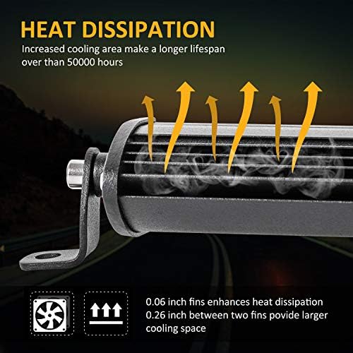 Zmoon 12 Inch LED Light Bar, 144W 8000LM Spot Flood Combo Beam, 6500K White - Image 4