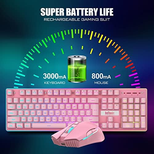 RedThunder K10 Wireless Gaming Keyboard and Mouse Combo, LED Backlit Rechargeable 3800mAh Battery, Mechanical Feel Anti-ghosting Keyboard + 7D 3200DPI Mice for PC Gamer (Pink) - Image 3