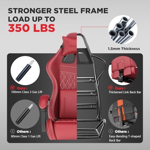 Ferghana Vintage PU Leather Gaming Chair, Ergonomic Gamer Chair with Massage, High Back Computer Office Chair with Footrest for Adults, Racing Style Reclining Video Game Chair (Red) - Image 7