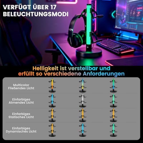 VCOM Headphone Stand with 17 Light Modes, Gaming Controller Holder with Remote Control, PC Gaming Accessories for Desk, Universal Organizer Headpsets/Xbox/PS5 Headset Stand Gamer Gifts - Image 4