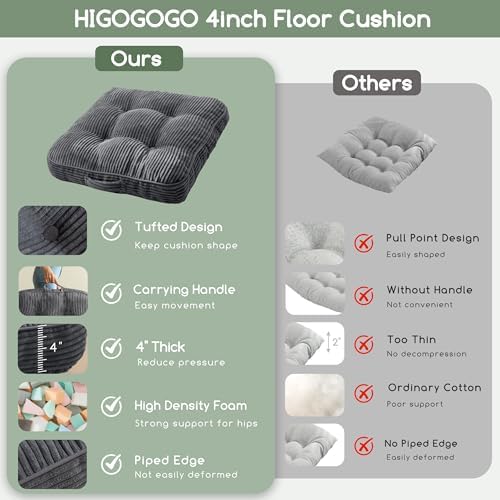 HIGOGOGO Floor Pillow Cushion for Adults, Meditation Cushion Pillow, Large Square Floor Sitting, Tufted Corduroy Cover, for Tatami Living Room or Yoga, 22x22 Inch, Dark Grey - Image 4