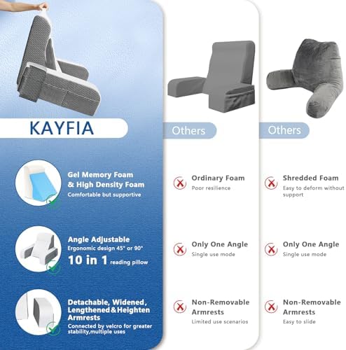 Kayfia Reading Pillow, Gel Memory Foam Back Rest Pillow, 21'', White - Image 5
