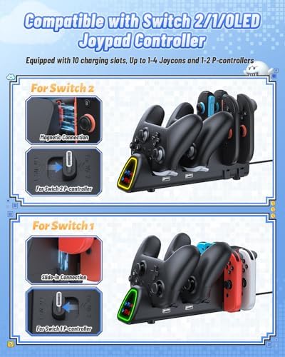 FASTSNAIL Switch Controller Charger for Nintendo Switch 2/1/OLED for JoyCon - Image 2