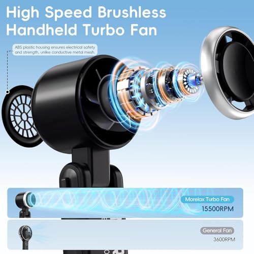 Morelax Personal Handheld Fan,High-Speed Turbo Fans,5-Speed with LED Display,Powerful Motor,4000mAh,USB Rechargeable Portable Cooling Fan for Outdoor Activities,Travel,Working,Black - Image 2