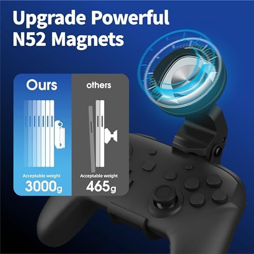 DOYO Magnetic Controller Phone Mount Clip for Switch and Switch Lite Pro Controller, Gaming Phone Holder, Adjustable Mag-Safe Phone Mount Holder for Switch Controller - Image 2