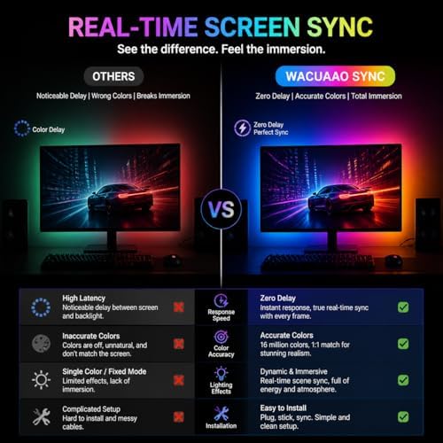RGB Monitor Backlight with Screen Sync, Dual USB Powered Ambient Lighting Kit for 27 Inch Gaming Monitors, Music Mode, Immersive Dynamic LED Strip Lights for PC Setup (4 Sides - 27 inch) - Image 4