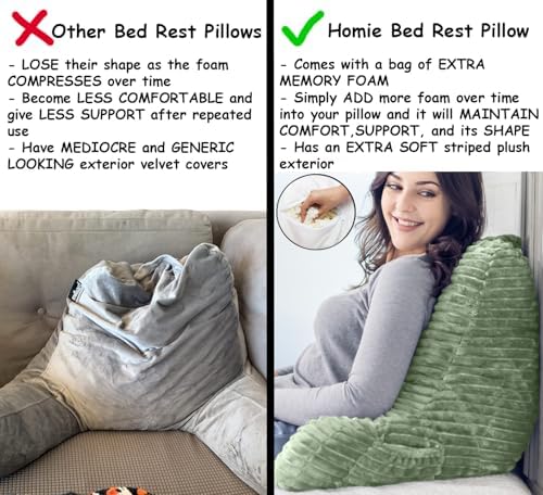 Homie Reading Pillow with Reading Light and Wrist Support, Has Arm Rests, and Back Support for Bed Rest, Lounging, Reading, Working on Laptop, Watching TV (Green) - Image 5