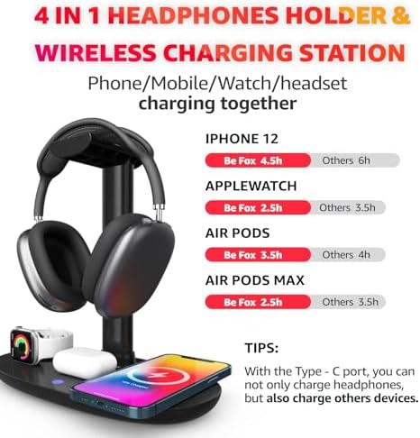 4 in 1 Wireless Charger with Headphone Stand Headset Holder & Station Dock for Apple Watch, AirPods Max/Pro/Pro 2/AirPods 4/ iPhone 16/15/14/13/12 LG, Samsung Galaxy - Image 2