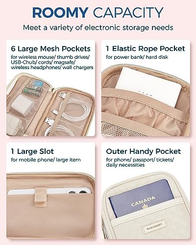 BAGSMART Electronic Cord Cable Organizer Travel Bag Case, Double Layers Tech Electronic Bag, Essentials for Charger, Cable, Phone, Flash drive, Beige - Image 4