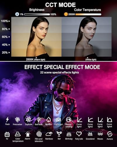 AMBITFUL A2 RGB Tube Light for Photography Video Full-Color - Image 2
