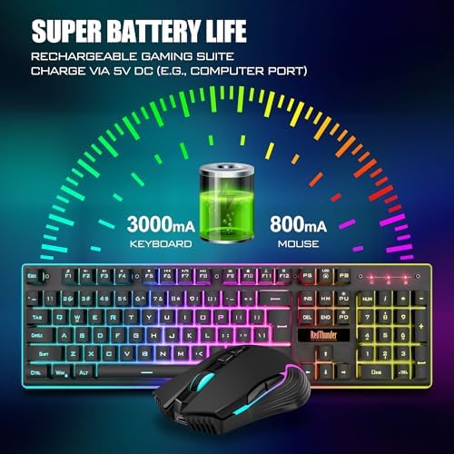 RedThunder K10 Wireless Gaming Keyboard and Mouse Combo, RGB Backlight Rechargeable 3800mAh Battery, 26-Key Anti-ghosting Keyboard + 7D 3200DPI Mice for PC Gamer - Image 3