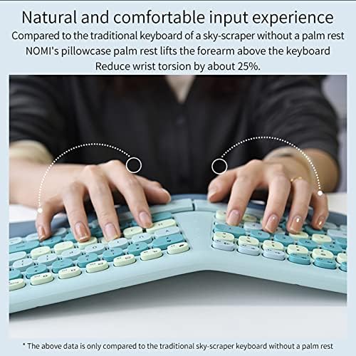 Wireless Ergonomic Keyboard and Mouse Combo with PU Wrist Rest, Carpal Tunnel Keyboard, 2.4G Colorful Split Ergo Keyboard, Comfortable Natural Typing, Compatible with PC/Laptop (Purple) - Image 7