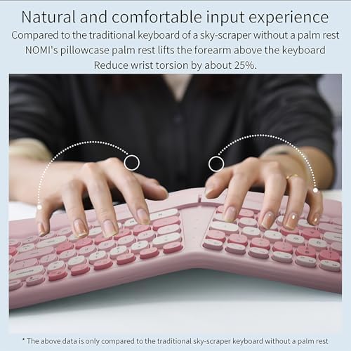 Wireless Ergonomic Keyboard and Mouse Combo with PU Wrist Rest, Carpal Tunnel Keyboard, 2.4G Colorful Split Ergo Keyboard, Comfortable Natural Typing, Compatible with PC/Laptop (Pink) - Image 5